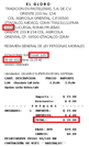 Cuáles son los requisitos que se precisan para facturar en El Globo