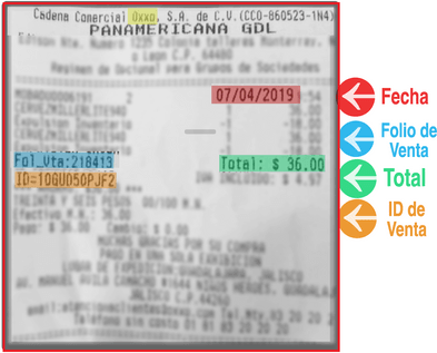 Identifica los datos del ticket de compra