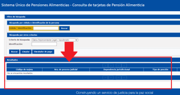 Revisa los resultado